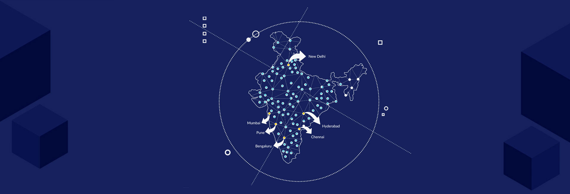 Cityinfo Services - India Connection